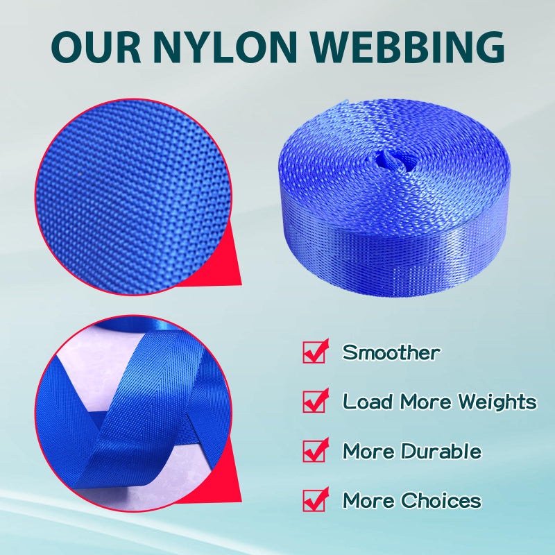 Grosun 12 Rolls Nylon Webbing 1 inch 1.5 inch 2 inch Nylon Strap Webbing Straps Backpack Straps Nylon Belt, 10 25 50 3.3 Yards Webbing Strapping - Image 2